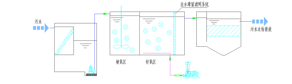 蘇州湛清環(huán)?？萍加邢薰? width=